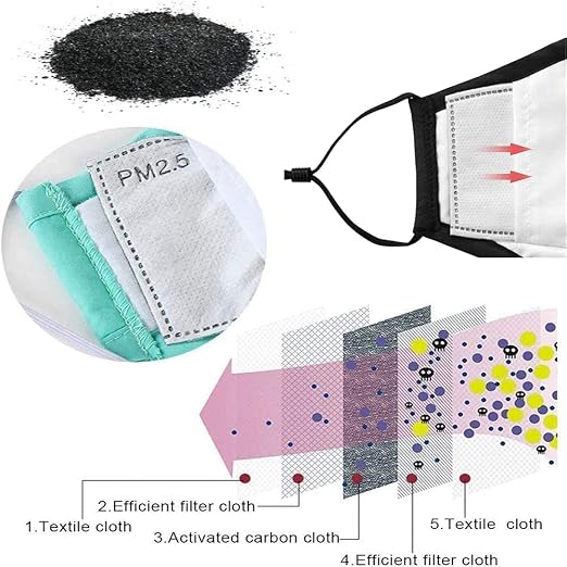 100Pcs PM2.5 Mask Filters 5 Layers Activated Carbon Non-Woven Mask Filters - Image 4