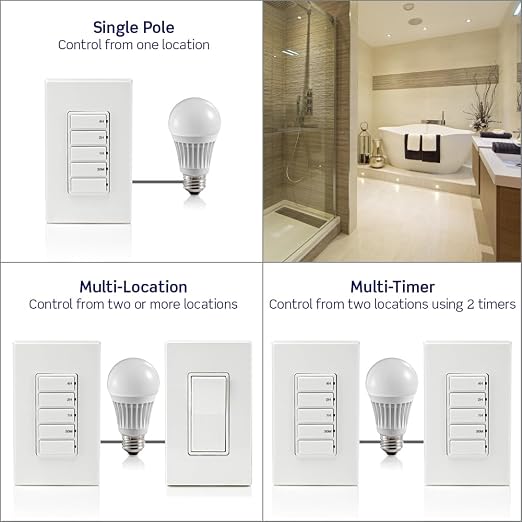 Leviton Countdown Switch for lights, pool pumps, 30 min, 1-2-4 hour, Neutral - Image 9