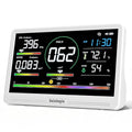 Sainlogic Air Quality Monitor Indoor, 16 in 1 VOC Meter, Home Air Quality by Sainlogic