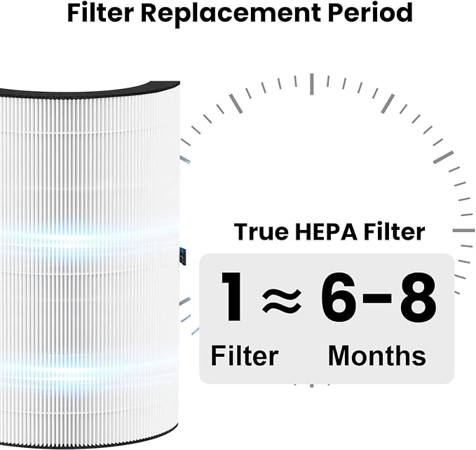 2 Pack T10i Replacement Filter Compatible - Image 6