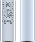 RETROSUN Replacement Remote Control by RETROSUNRemoteeasytomaster