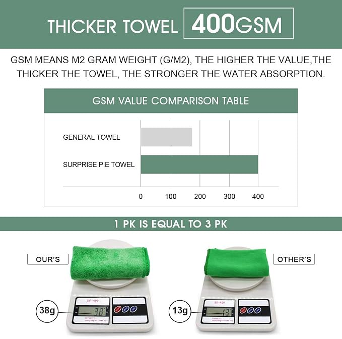 Microfiber Cleaning Cloths Car Wash Drying Towel Rags Home Essential Cleaner - Image 2