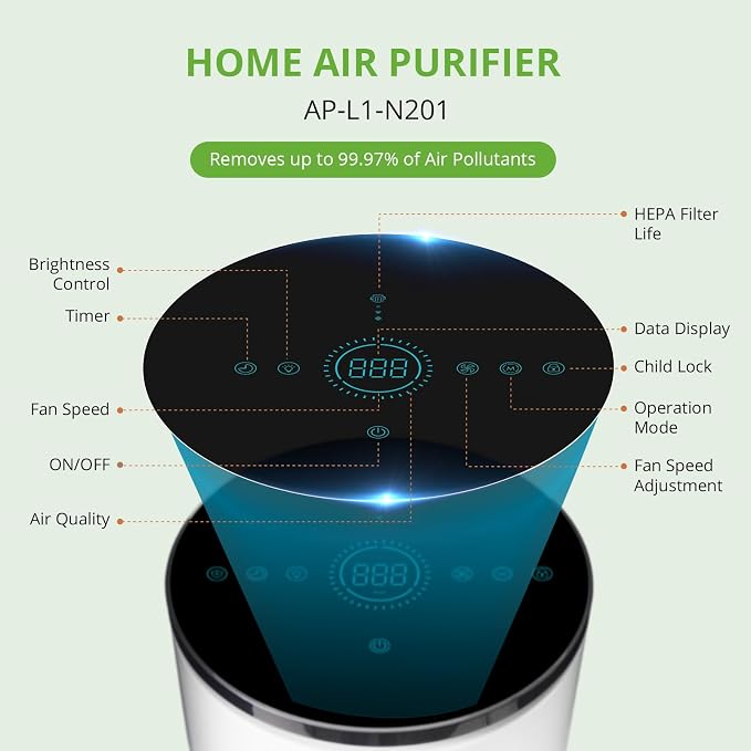 Hepa and Carbon Filter Air Purifier- True Air Purifier - Image 6