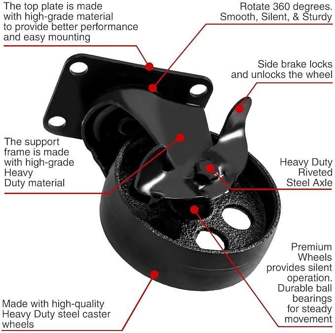 FactorDuty Set of 4 Metal Swivel Plate Caster Wheels - Image 3