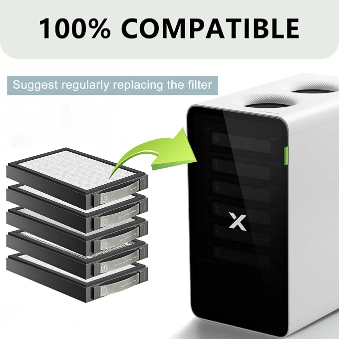 Medium Efficiency Filter Compatible - Image 3