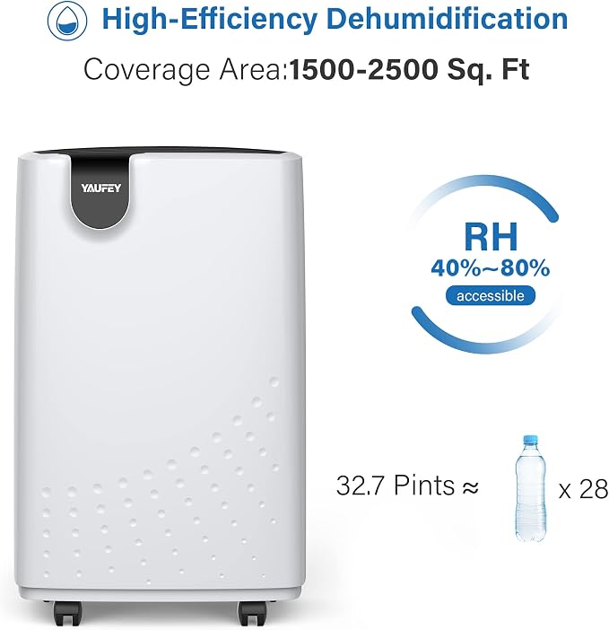 Yaufey 2500 Sq. Ft. Dehumidifier - Image 3