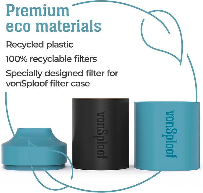 Personal Air Filter To Trap Smoke & Odor - Image 3