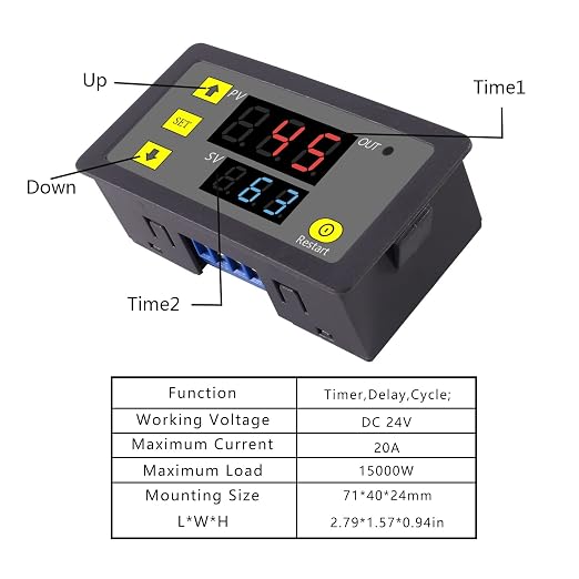 2Pcs DC 24V 20A Relay Module - Image 2