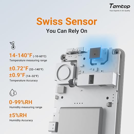 Temtop Humidity Meter T1, Indoor Thermometer - Image 3