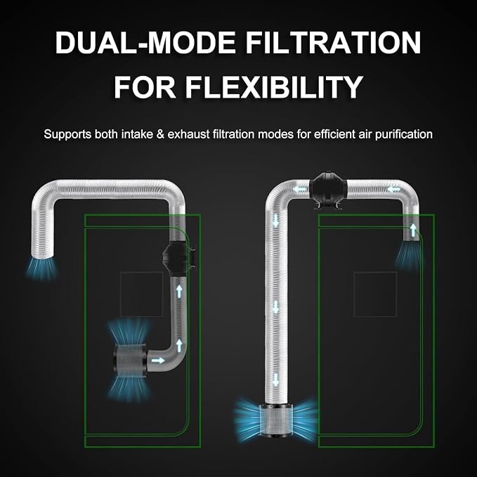 6 inch Air Carbon Filter Smelliness Control - Image 7