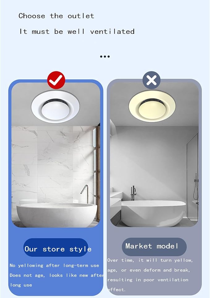 High-Efficiency Fresh Air System Outlet Hood, Improve Indoor Air Quality - Image 4