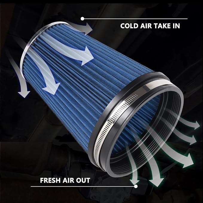 6" 152 mm High Flow Inlet Air Filter, Air Intake Cone Filter Replacement - Image 3