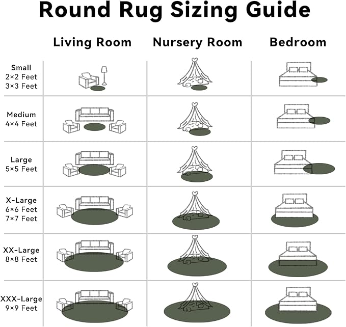 OLANLY Olive Green Round Rugs for Bedroom - Machine Washable, 6 ft Circle Area Rugs for Living Room, Soft and Fluffy Shaggy Carpet for Teen Girl and Boys, Nursery Rooms, Dorms, Home Decor Aesthetic