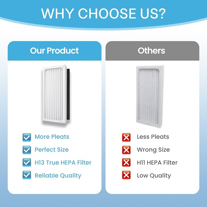 990051000 True Air Filters Replacement Compatible - Image 6