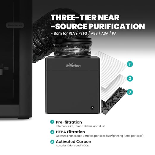 V1 Filter System for 3D Printers, HEPA H13 and Activated Carbon Filter - Image 4
