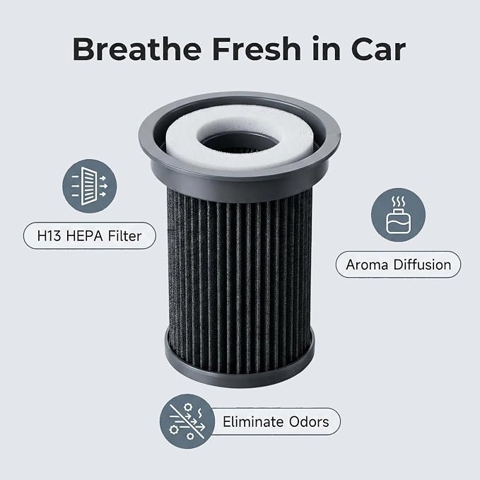 Aucleia KQ-20 HEPA Replacement Filters, 1 Pack - Image 4