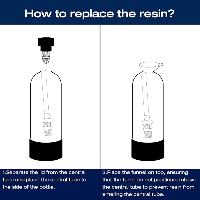 H&G lifestyles Mixed Bed Resin DI Resin Filter Cartridge Refill | Replacement - Image 7