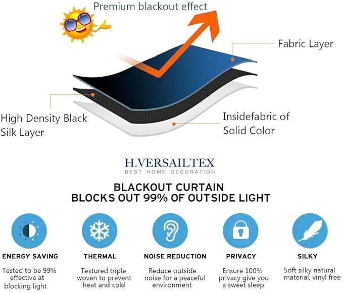 H.VERSAILTEX Blackout Patio Curtains 100 x 96 Inches for Sliding Door Extral Wide Blackout Curtain Panels Thermal Insulated Room Divider - Grommet Top, 8' Tall by 8.5' Wide - Macchiato