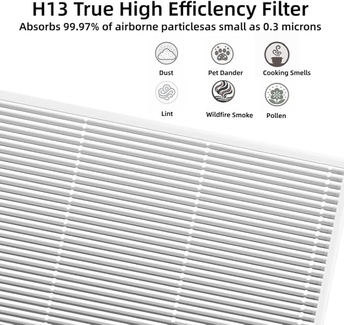 2 Pack APH4000 Replacement Filter Compatible - Image 4