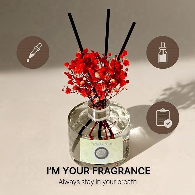 2Pcs White Tea Car Fragrance Refill, 50ML Car Diffuser Perfume Refill, - Image 5