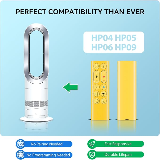 Replacement Remote Control Compatible - Image 2