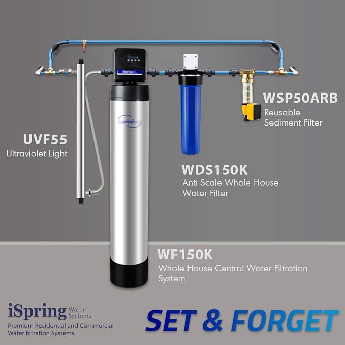 iSpring Whole House Water Filter, Whole House Water Filtration System, Filter - Image 5