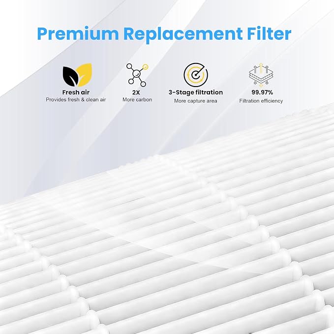2 Pack C610 Replacement Filter Z Compatible - Image 4