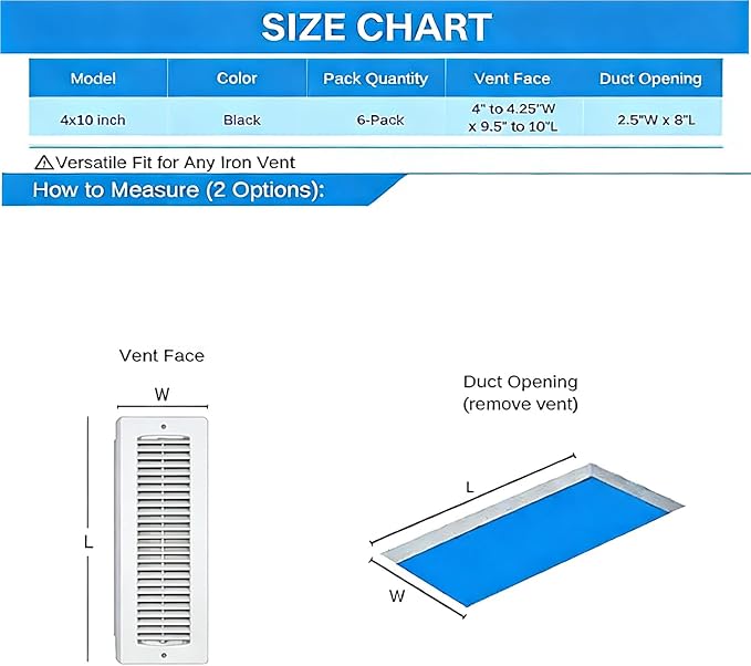 Magnetic Vent Screen Mesh Covers, Floor Vent Covers 6 Pack - Image 4