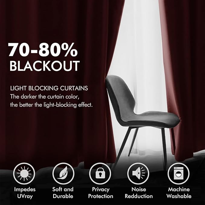 MIULEE Christmas Red Velvet Curtains Elegant Grommet Curtains Thermal Insulated Soundproof Room Darkening Curtains/Drapes for Classical Living Room Bedroom Theater Decor 52 x 84 Inch Set of 2