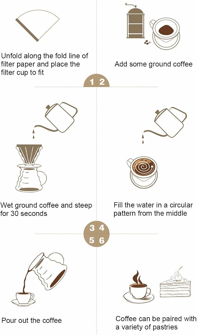 Coffee Filter Cup Dripper Cone for Home Kitchens Slow Brewed Maker - Image 4