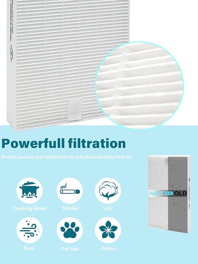 Compatible with Honeywell InSight Air Purifiers HPA5200B, and HPA5250 Air - Image 3