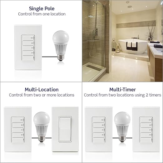 Leviton Countdown Switch for lights, pool pumps, 2-4-8-12 hour, Neutral Wire - Image 9