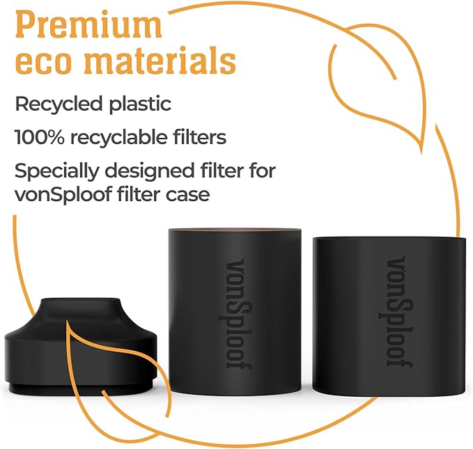 Personal Air Filter To Trap Smoke & Odor - Image 2