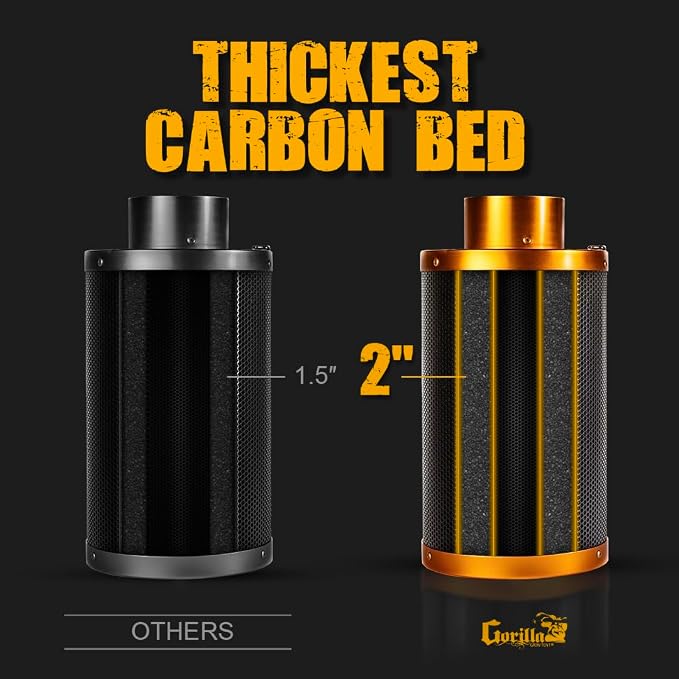Gorilla Carbon Filter - Image 3