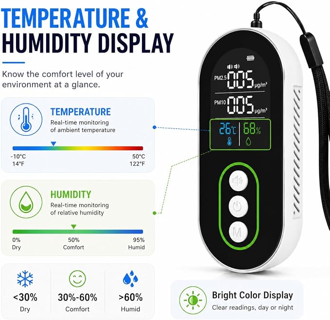 Portable PM2.5 PM10 Air Quality Monitor, Indoor Air Quality Detector - Image 5