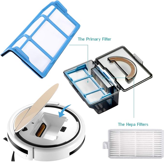 KEEPOW Robot Vacuum Replacement Parts - Image 4