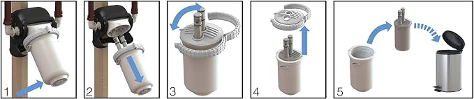 EcoPure EPWHEF Whole Home Pivotal Replacement Filter – Fits EPWHE System– NSF - Image 3