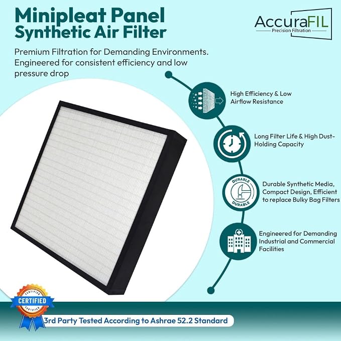 12x24x4 Mini-Pleat Synthetic Panel Air Filter – 4” – Box Plastic Frame – MERV - Image 3