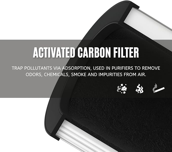 Nispira TD-1300 CL-6070A TAP01 4-in-1 True HEPA Replacement Filters Compatible - Image 6