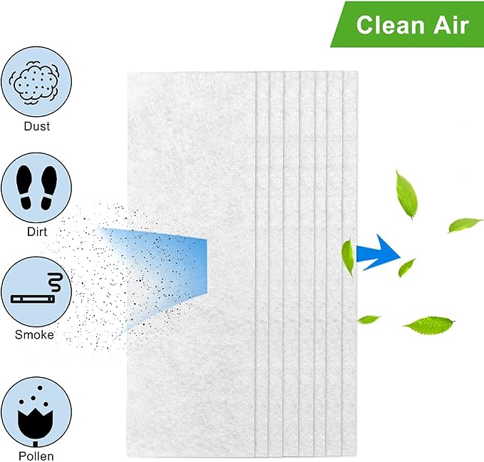Essential Oil Diffuser Filter for Trapping Dirt, Pollen - Image 3
