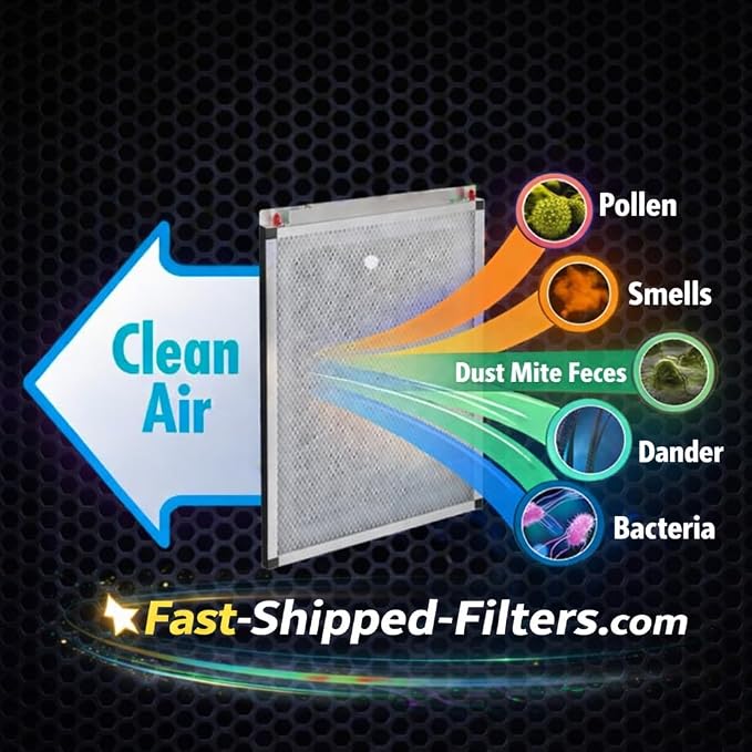 Fast-Shipped-Filters 3 Pack 16x25 Replacement Filter Pads Compatible - Image 4