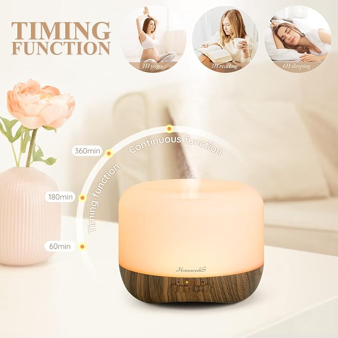 Aromatherapy Essential Oil Diffuser - Image 6