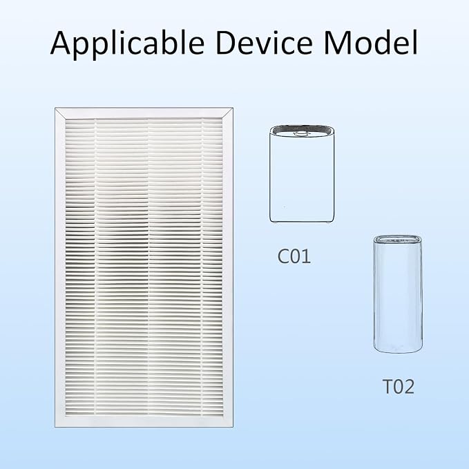 4 Pack F1 Replacement Filter, F1 H11 True HEPA Filter Replacement Compatible - Image 3