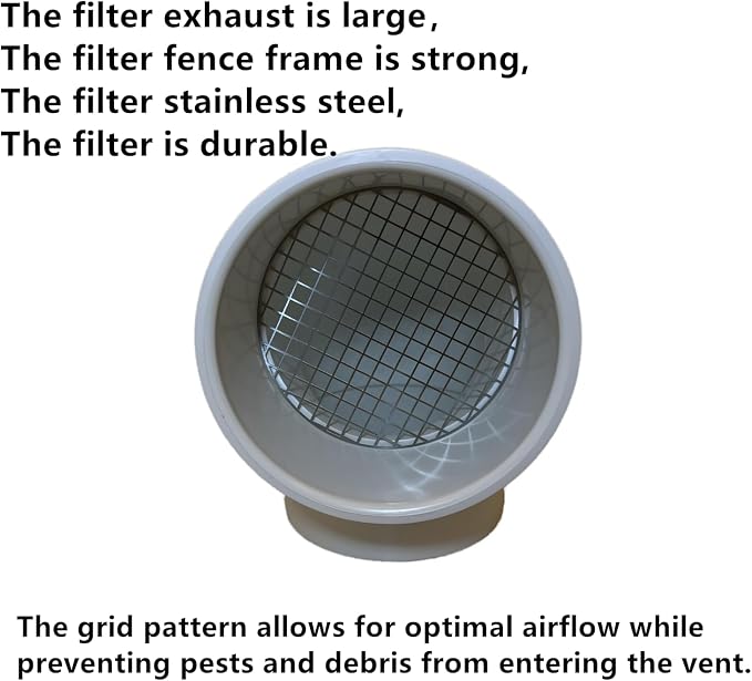 6" PVC Vent Cap with Stainless Steel Screen, 90° Vent Termination Cap - Image 5