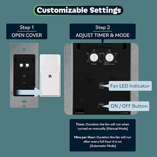 TOPGREENER Circulator Switch, Hourly Fresh Air Timer - Image 3