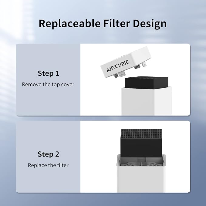 ANYCUBIC Replaceable High Density Activated Carbon Filter - Image 2