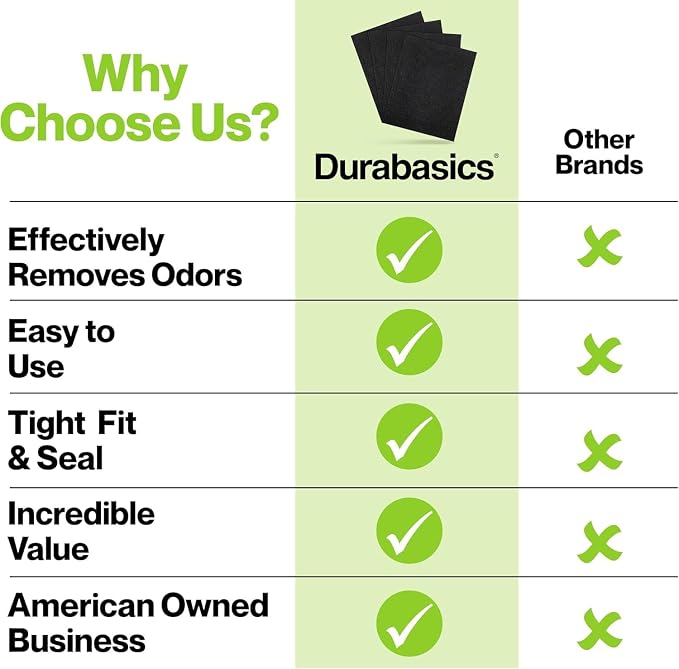Durabasics 8-Pack Pre-Filters for Honeywell HPA300 Replacement Filters - Image 4