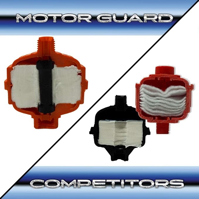 Motor Guard - Filter Air Paint Gun - Image 4