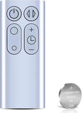 RETROSUN Replacement Remote Control by RETROSUNRemoteeasytomaster
