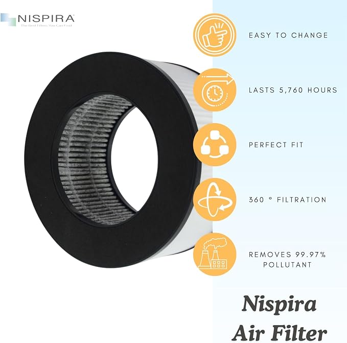Nispira LR124 True HEPA Replacement Filter - Image 3